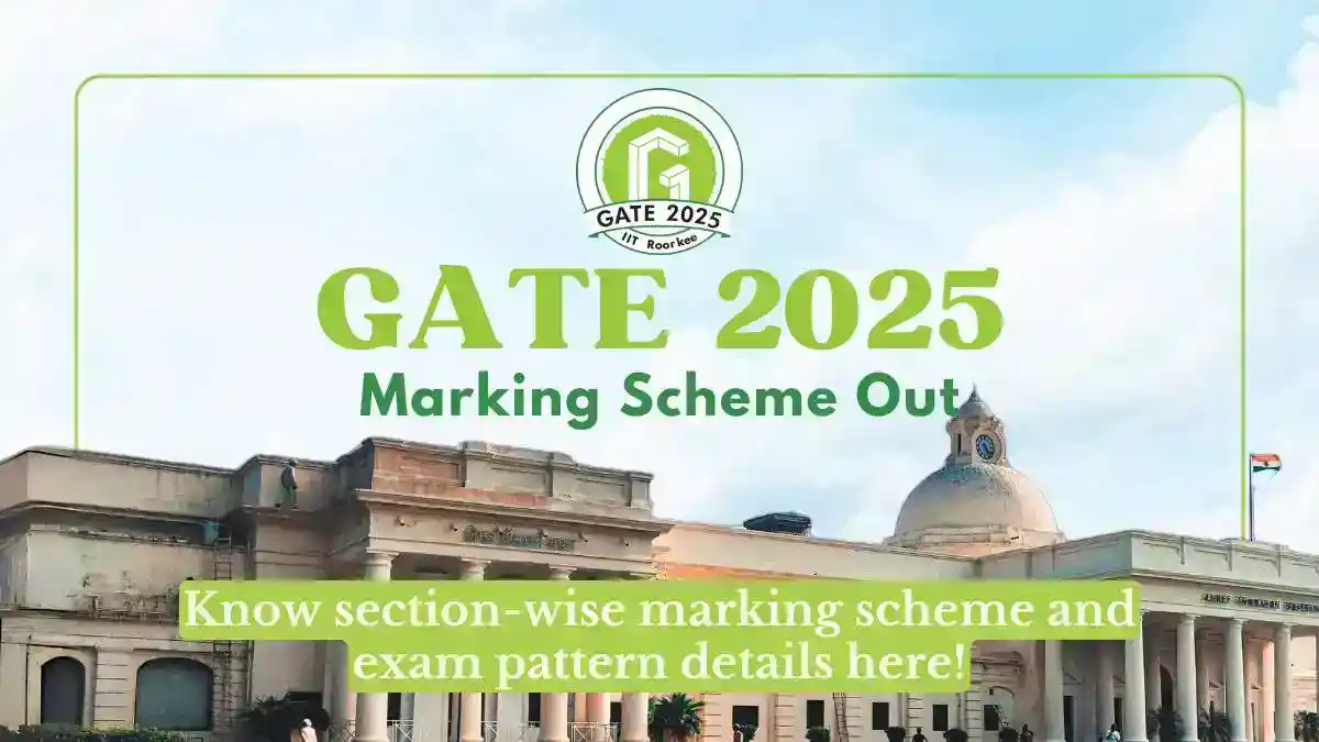 GATE 2025 Marking Scheme Released by IIT Roorkee: Check the Marking Scheme and Mark Distribution